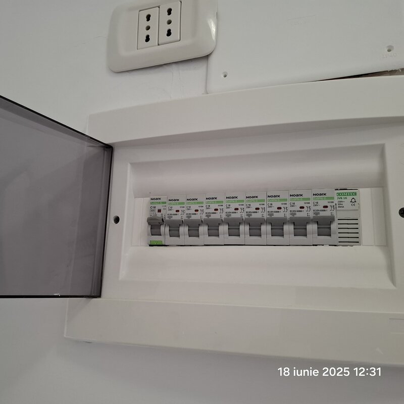 Militari